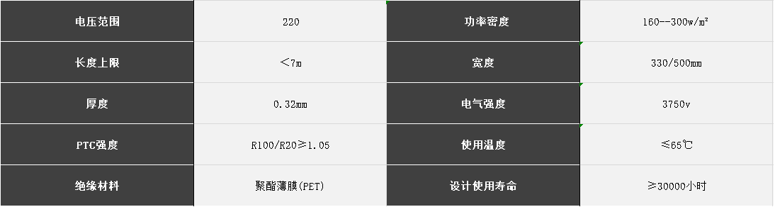 C系列参数图.png